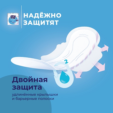 Прокладки женские Bella Perfecta Ultra Blue, 20 шт.