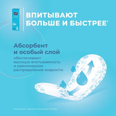 Прокладки женские PANTY ultra extra long, 16 шт.