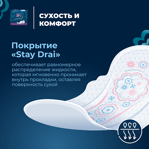 Прокладки ежедневные ультратонкие Прокладки женские Bella ideale ultra night по 7 шт.
