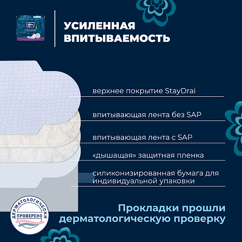 Прокладки ежедневные ультратонкие Прокладки женские Bella ideale ultra night по 7 шт.