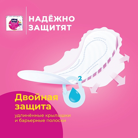 Прокладки женские Bella Perfecta Ultra Maxi Rose Deo Fresh, 8 шт