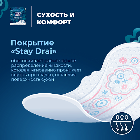 Прокладки женские Bella Ideale Ultra Normal по 10 шт.