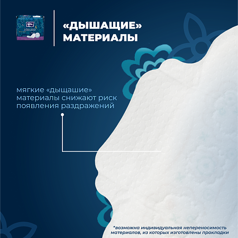 Прокладки ежедневные ультратонкие Прокладки женские Bella ideale ultra night по 7 шт.