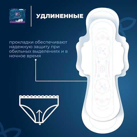 Прокладки ежедневные ультратонкие Прокладки женские Bella ideale ultra night по 7 шт.
